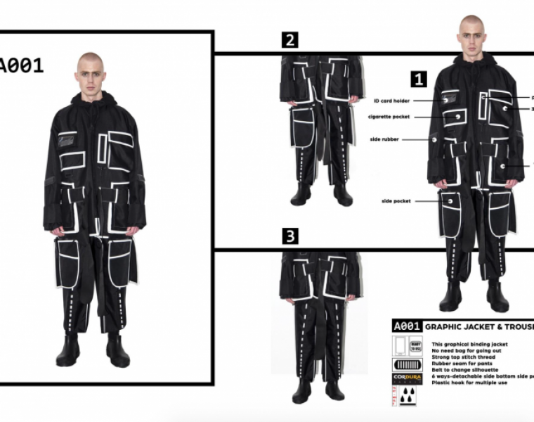 Students use Cordura fabrics for graduate fashion week collections