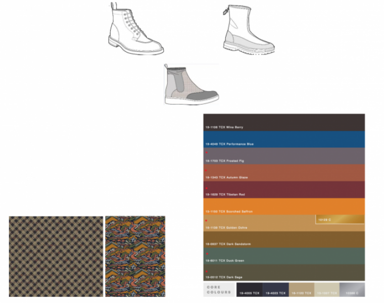 Preview of Shoe Trends for A/W 2018-19 by MICAM