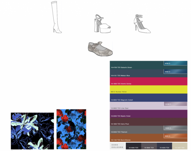 Preview of Shoe Trends for A/W 2018-19 by MICAM