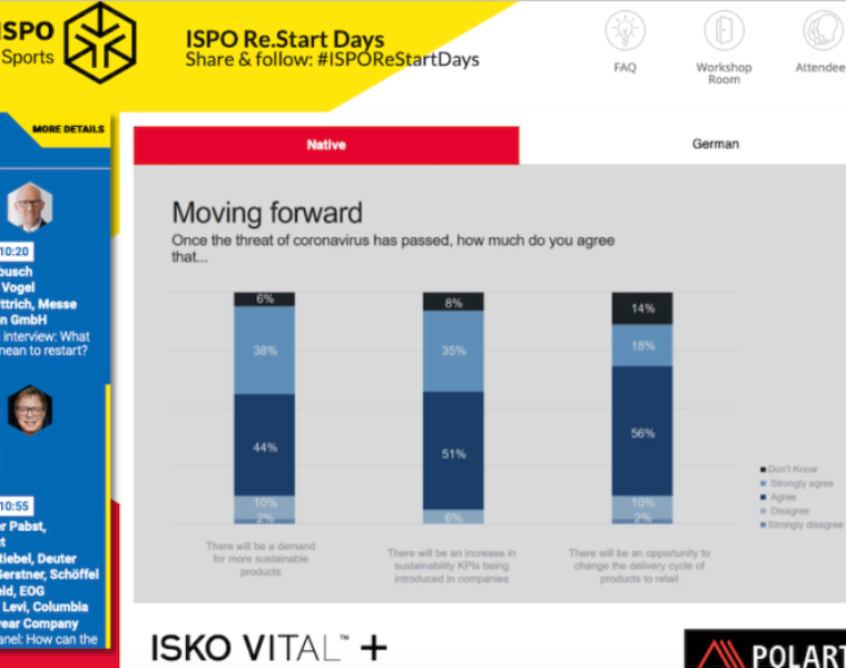 ISPO Re.Start Days