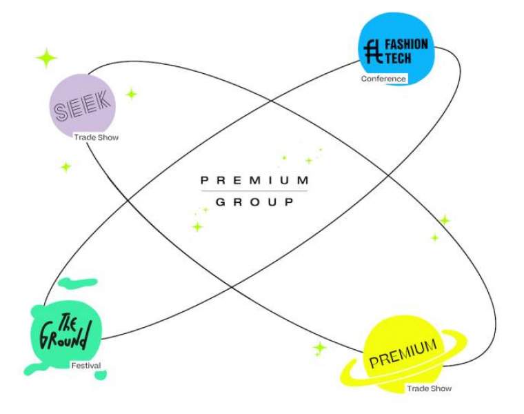 New Berlin event by the Premium Group to launch this summer