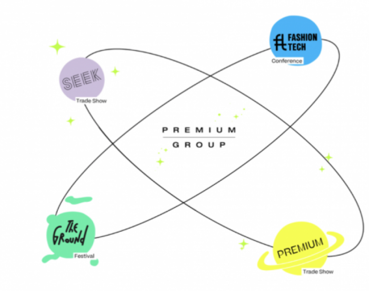 Premium Group events coming up in July